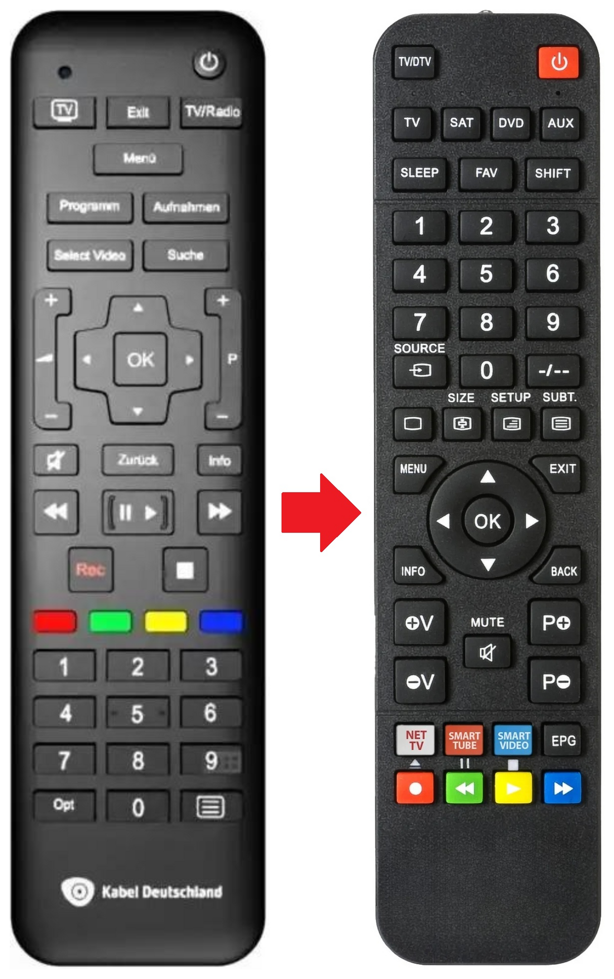 SMT-C7200 SAMSUNG afstandsbediening - productfoto