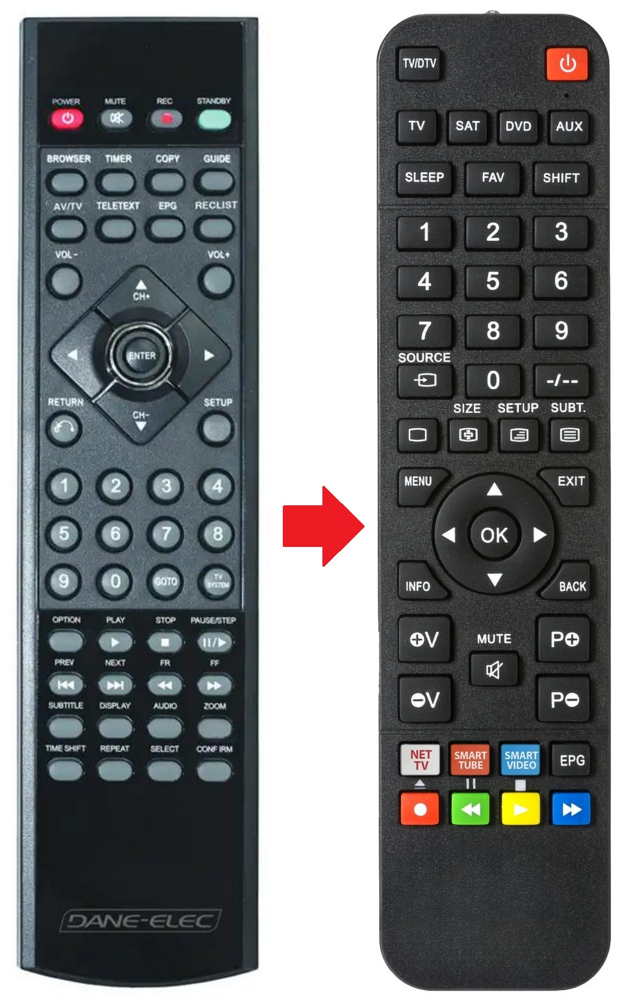 SO-WORLD-TV DANE ELEC afstandsbediening - productfoto