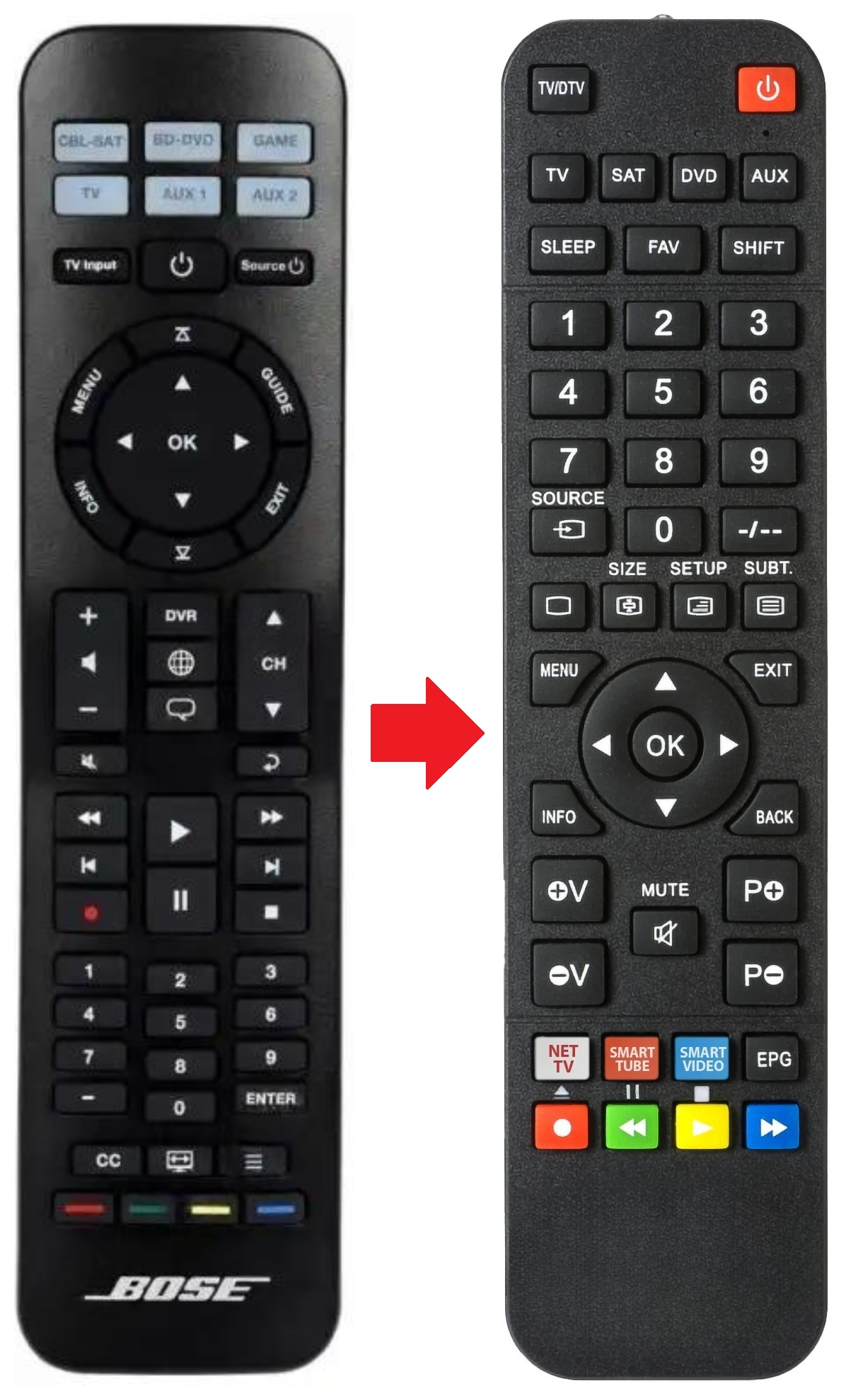 SOLO5 BOSE afstandsbediening - productfoto