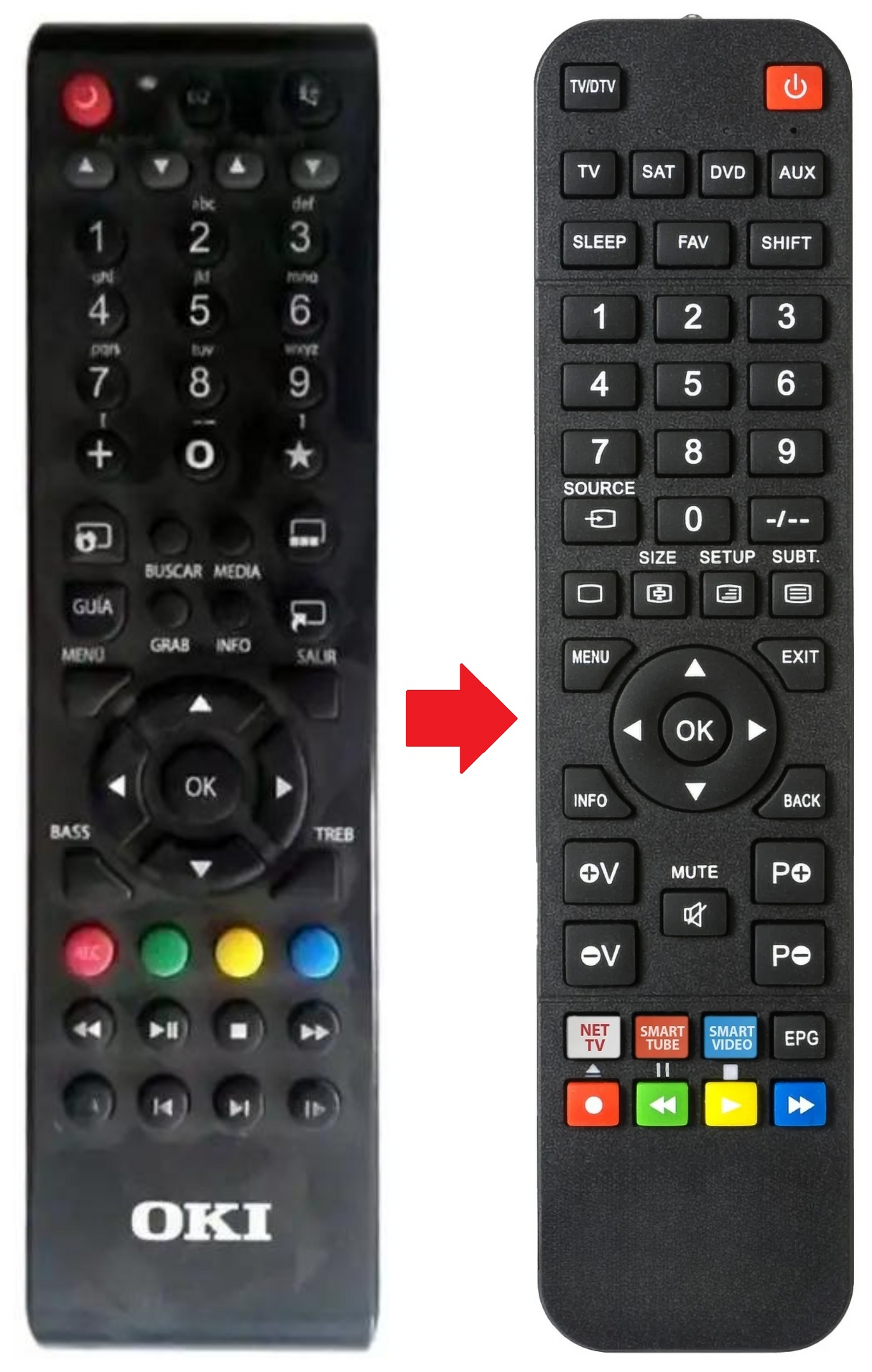 SOUNDBAR-1G OKI afstandsbediening - productfoto