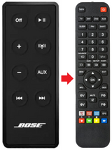 SOUNDLINK BOSE afstandsbediening - productfoto