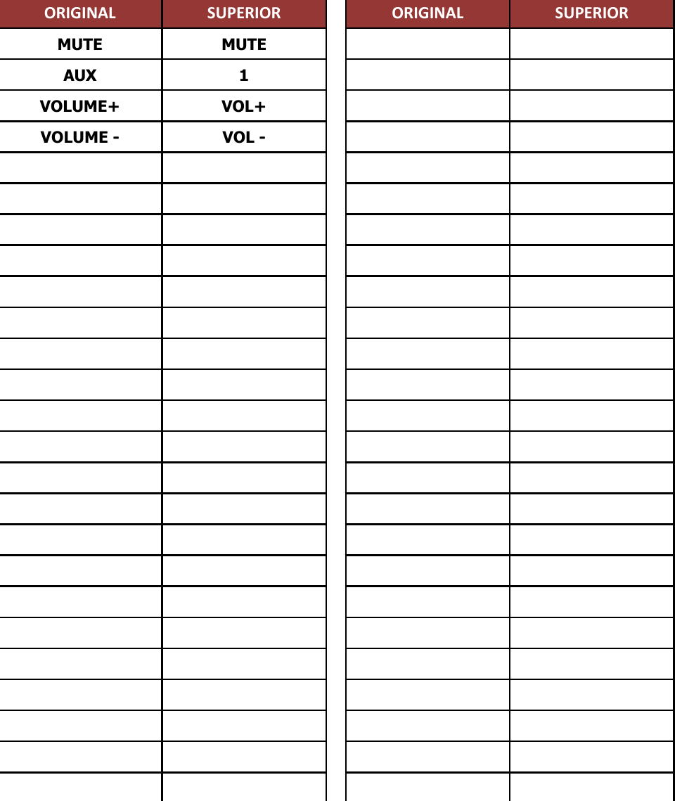 SOUNDPRIFILE-II CAT afstandsbediening - handleiding