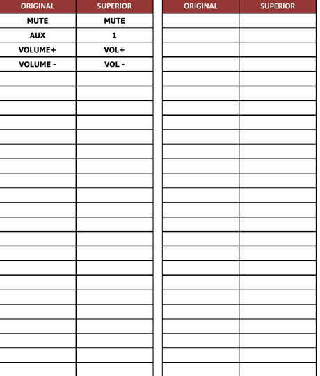 SOUNDPRIFILE-II CAT afstandsbediening - handleiding