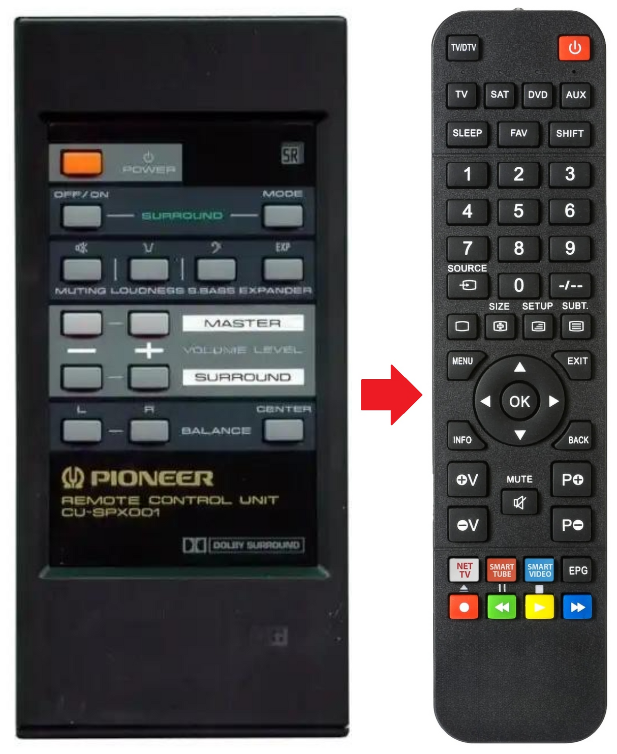 SP-X707 PIONEER afstandsbediening - productfoto