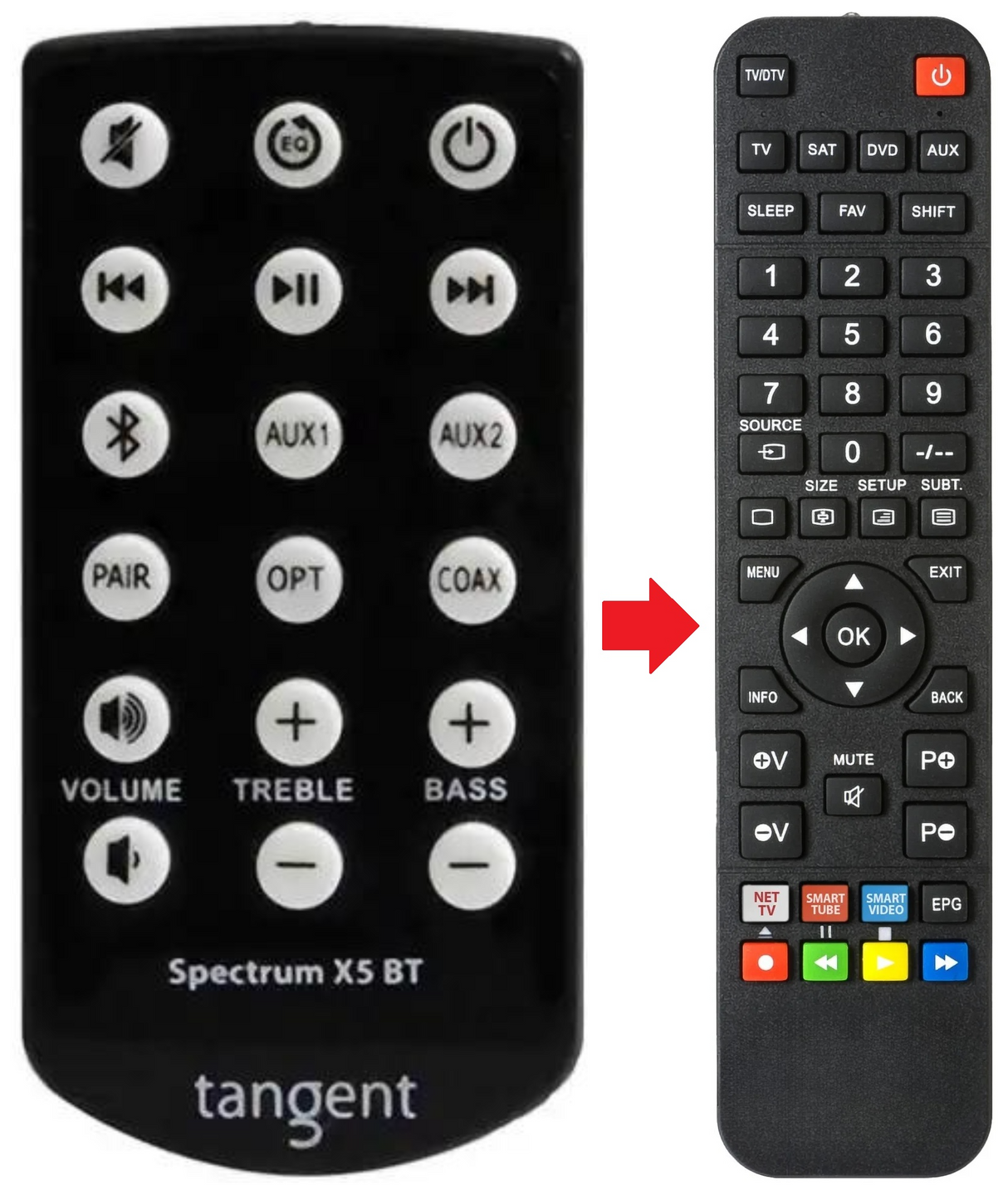 SPECTRUM-X5BT TANGENT afstandsbediening - productfoto