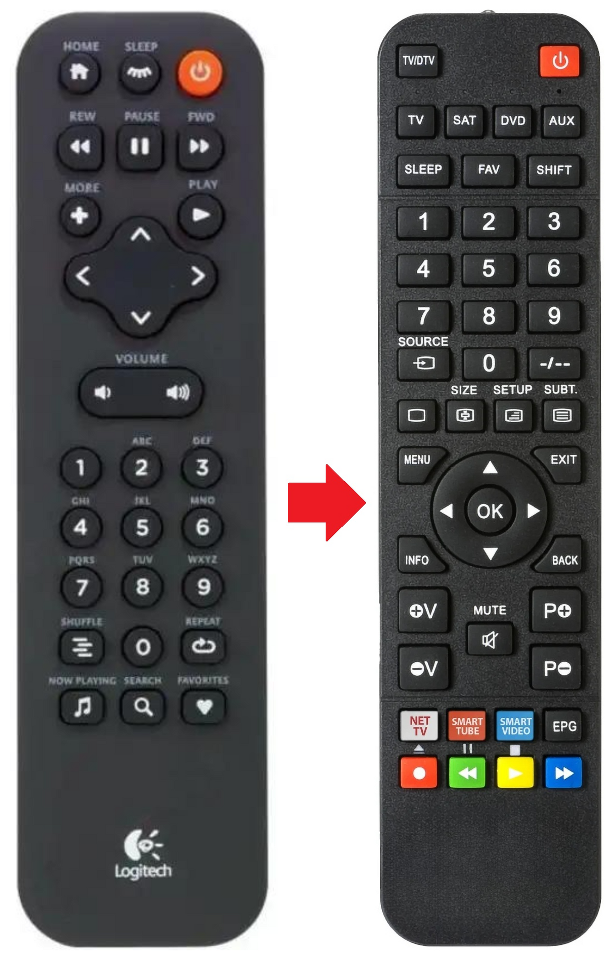 SQUEEZEBOX-CLASSIC LOGITECH afstandsbediening - productfoto