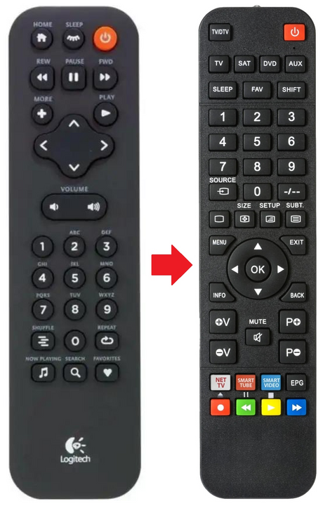 SQUEEZEBOX-CLASSIC LOGITECH afstandsbediening - productfoto
