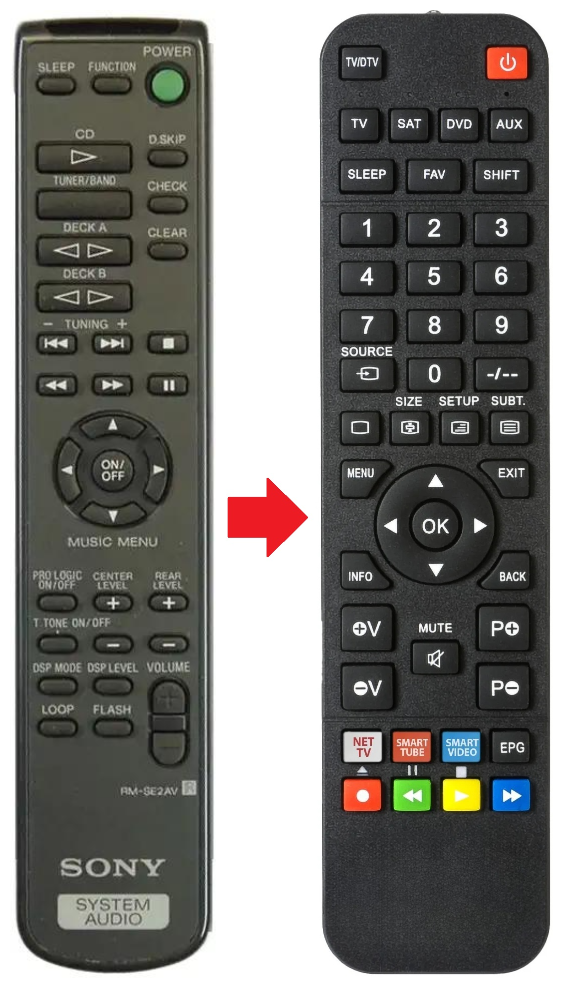 SR-X1800USB STARSAT afstandsbediening - productfoto