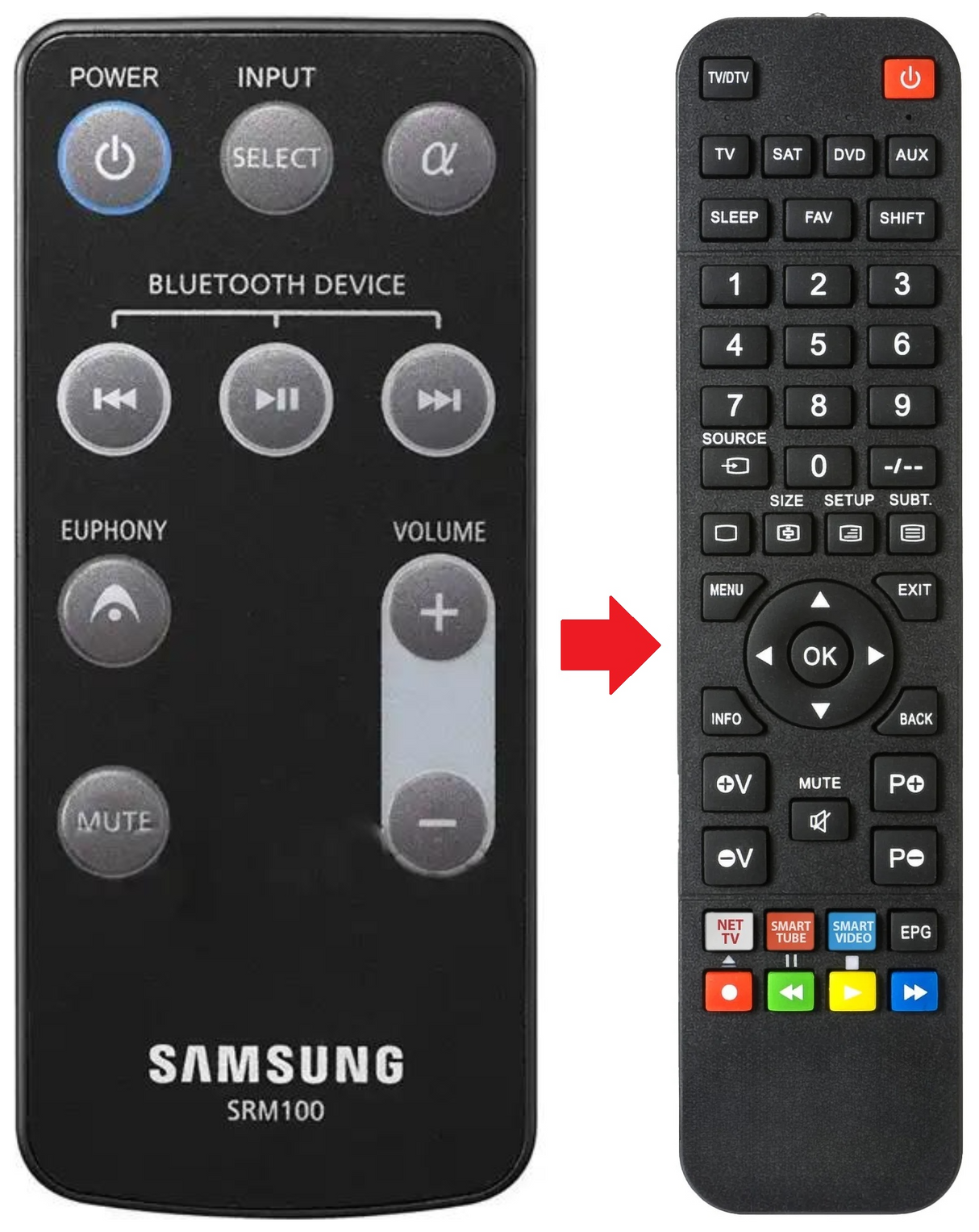 SRM100 SAMSUNG afstandsbediening - productfoto
