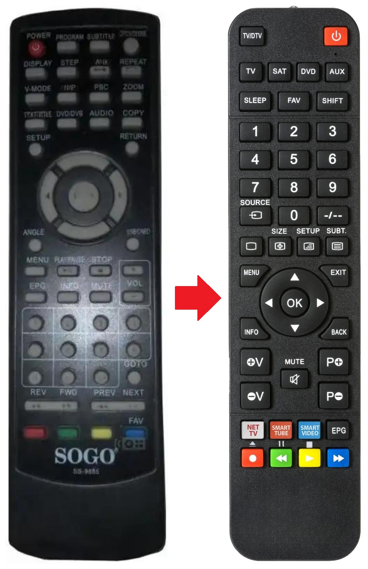 SS-9885 SOGO afstandsbediening - productfoto