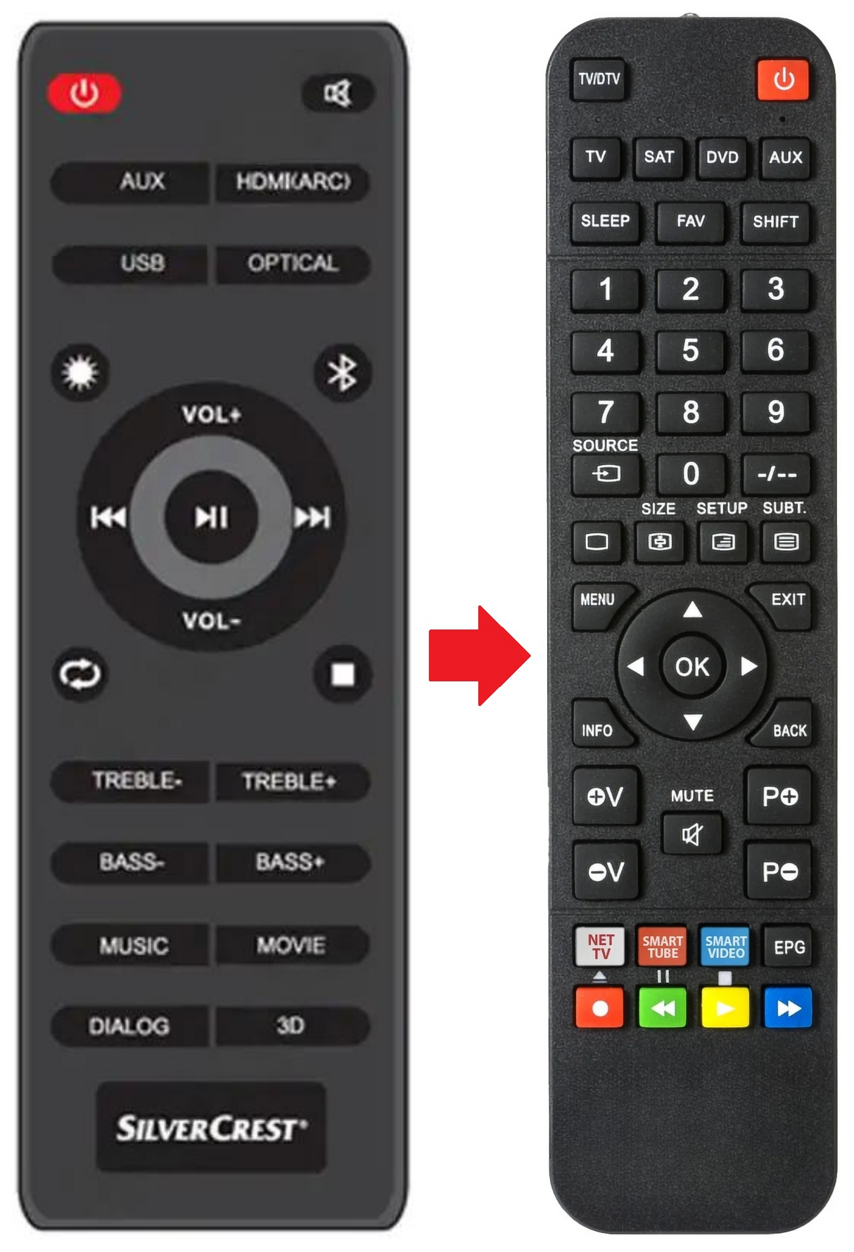 SSB70C3 SILVERCREST afstandsbediening - productfoto