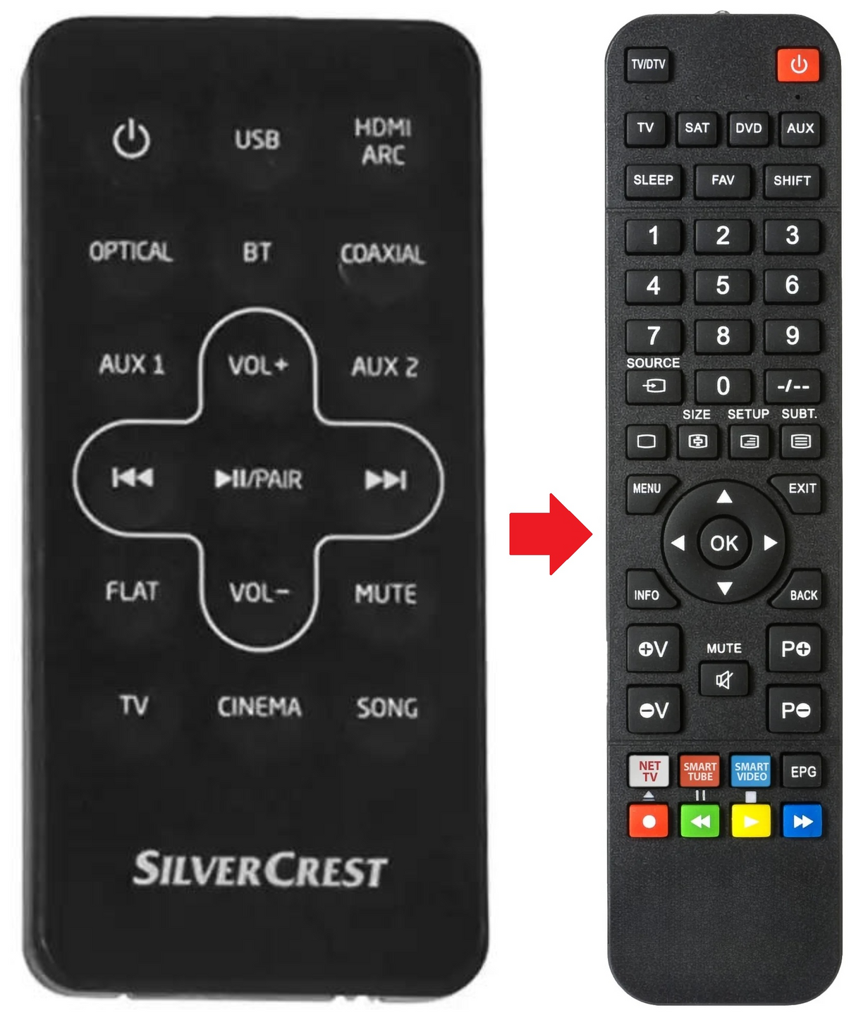 SSBS-36-A1 SILVERCREST afstandsbediening - productfoto