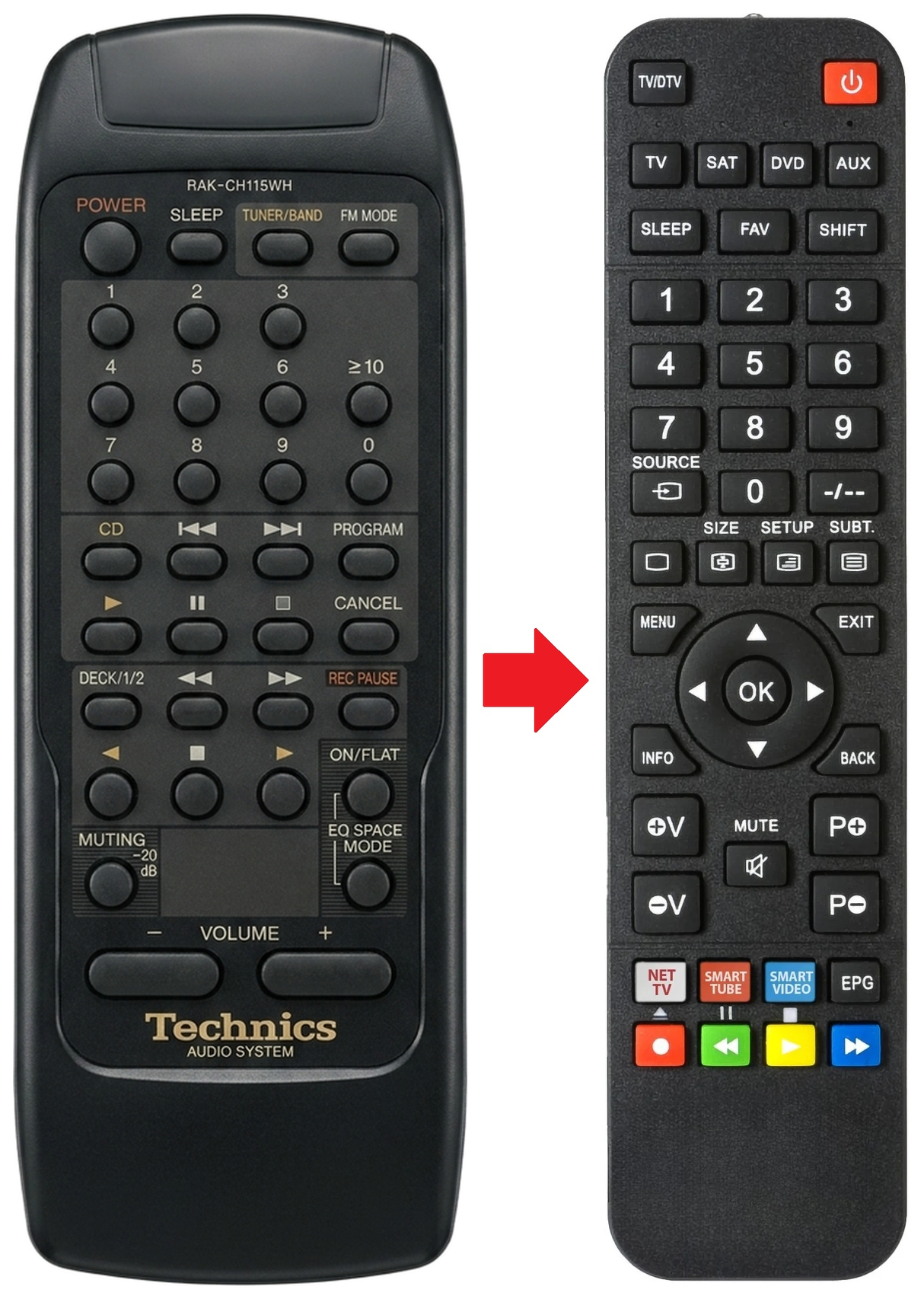 ST-CA1060 TECHNICS afstandsbediening - vergelijking