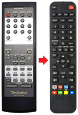 ST-HD501 TECHNICS afstandsbediening - productfoto