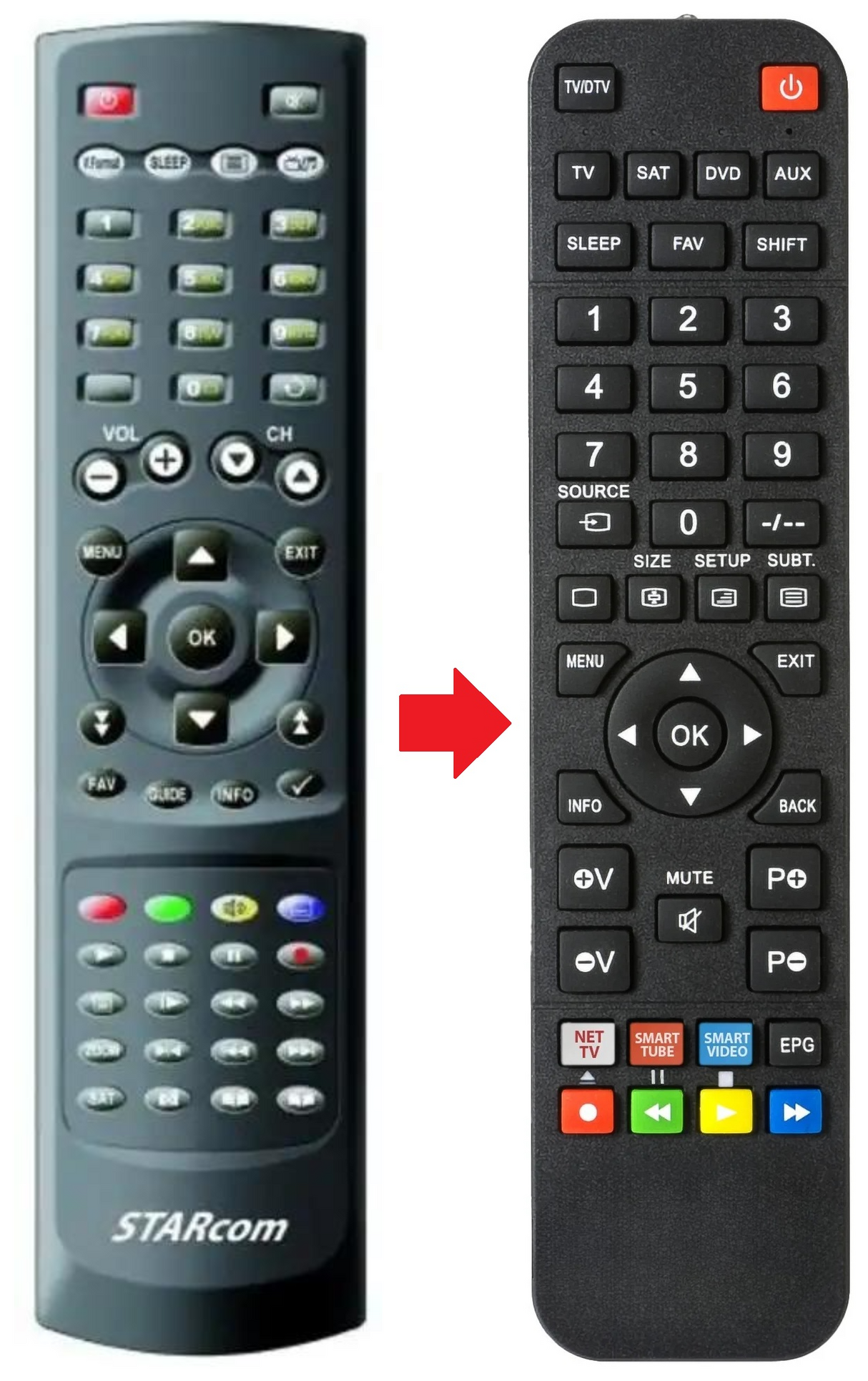 STARCOM-9945HD FRANSAT afstandsbediening - productfoto