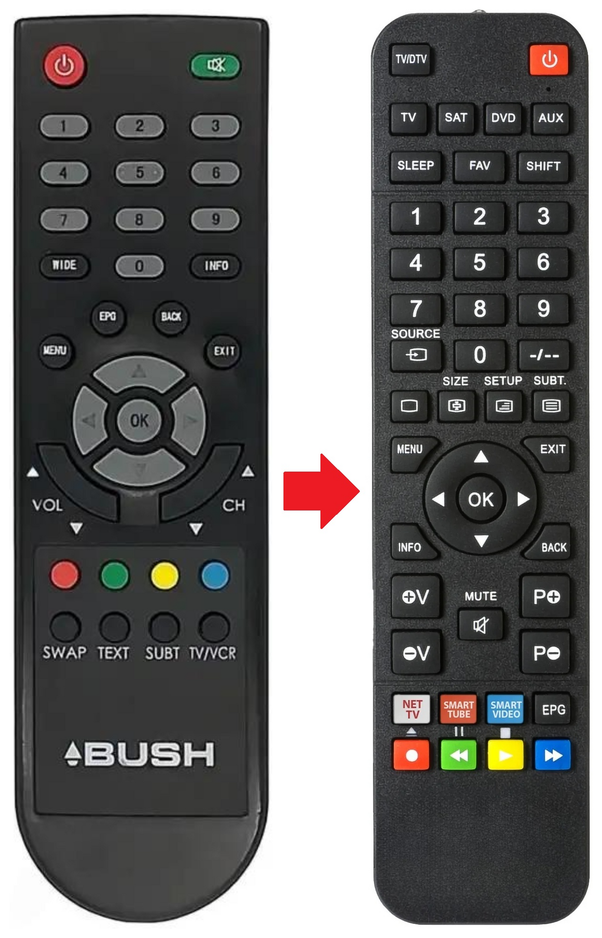 STB202XI BUSH afstandsbediening - productfoto