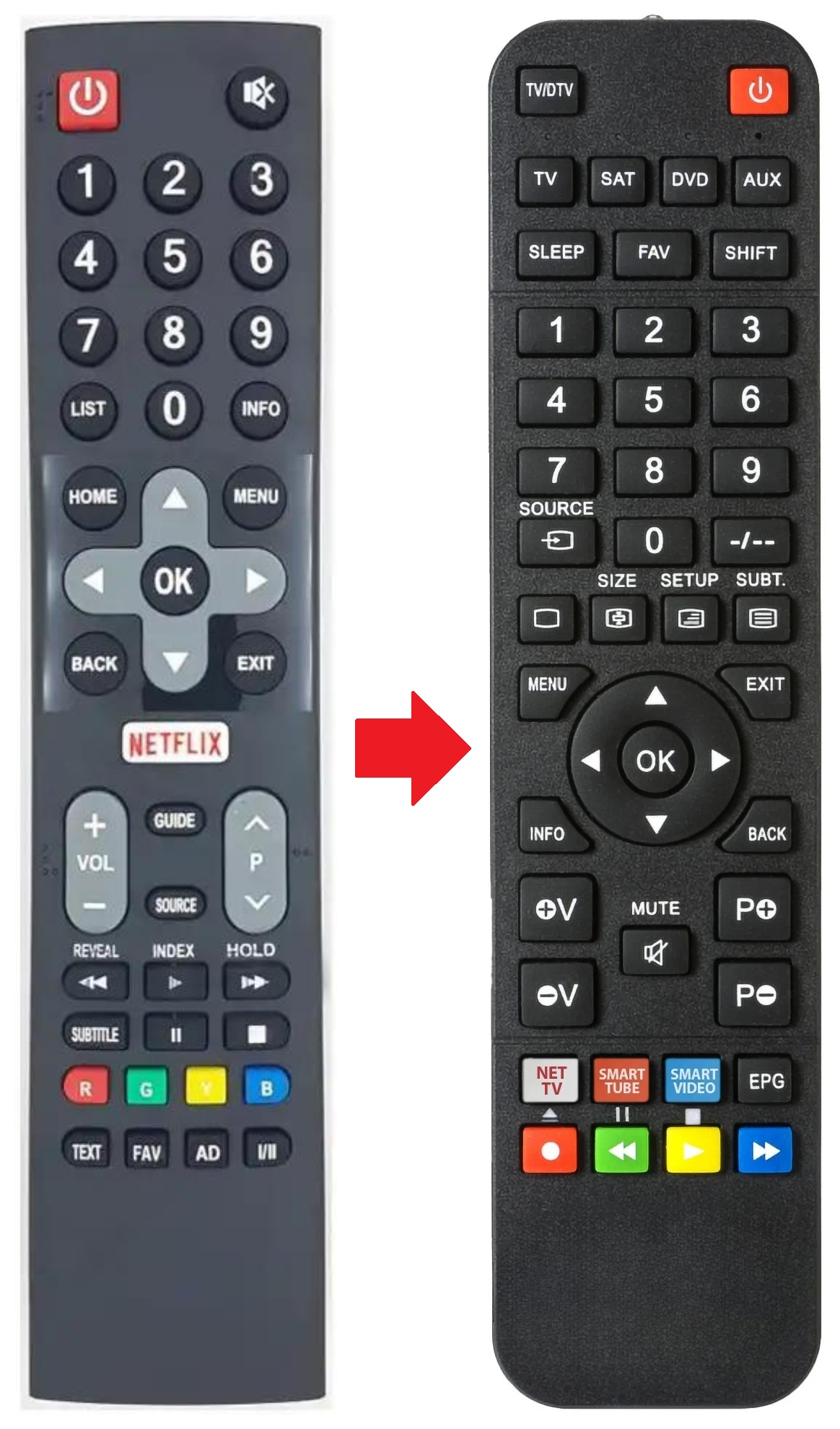 STL-58G50UM SINOTEC afstandsbediening - productfoto