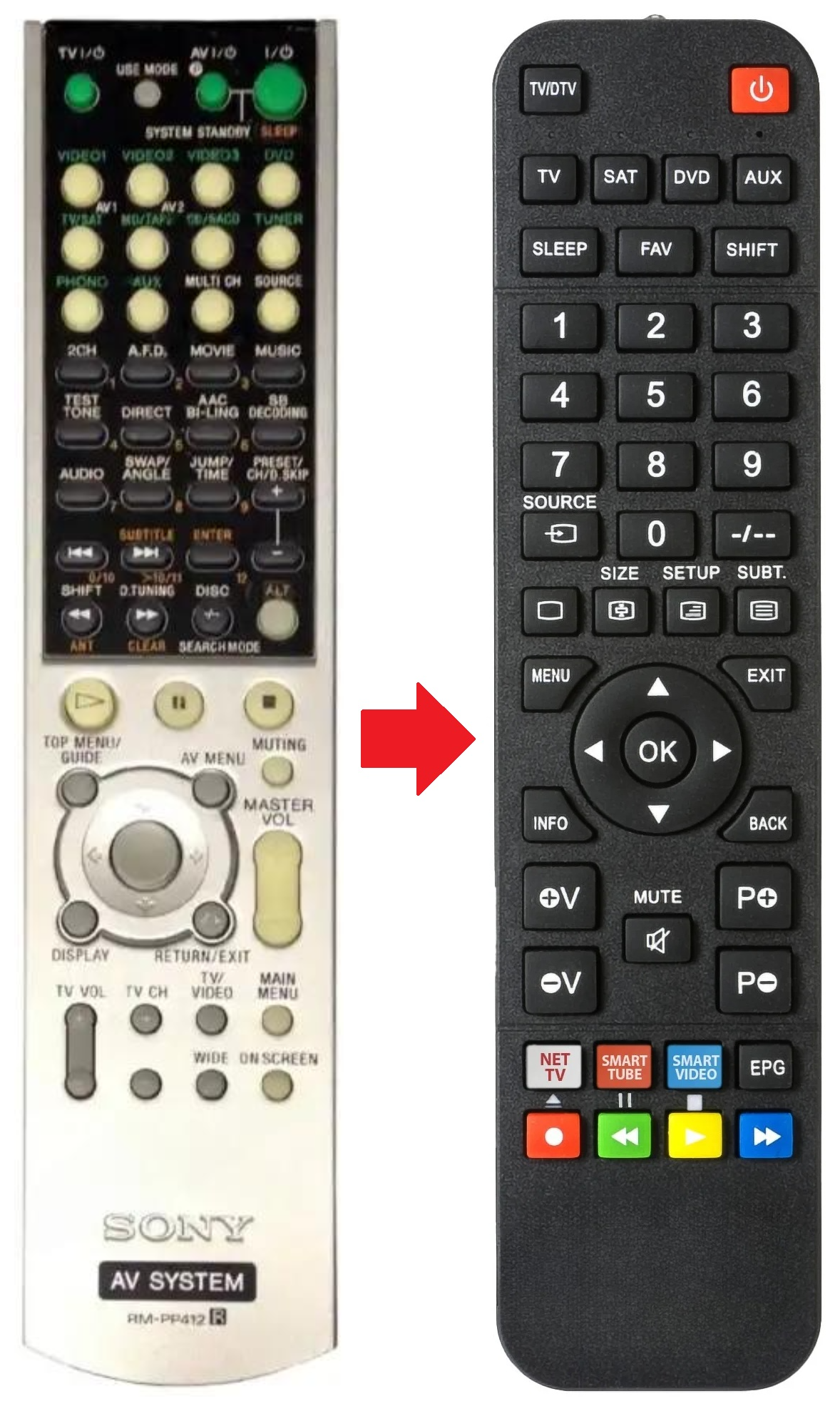 STR-DE495P SONY afstandsbediening - productfoto