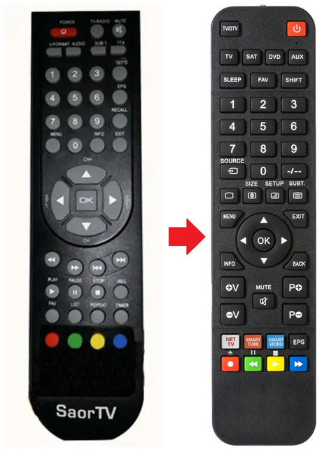 STV-C1 SAOR TV afstandsbediening - productfoto