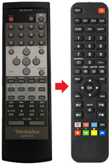 SU-C1010 TECHNICS afstandsbediening - productfoto