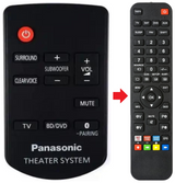 SU-HTB18 PANASONIC afstandsbediening - productfoto