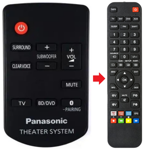 SU-HTB18 PANASONIC afstandsbediening - productfoto
