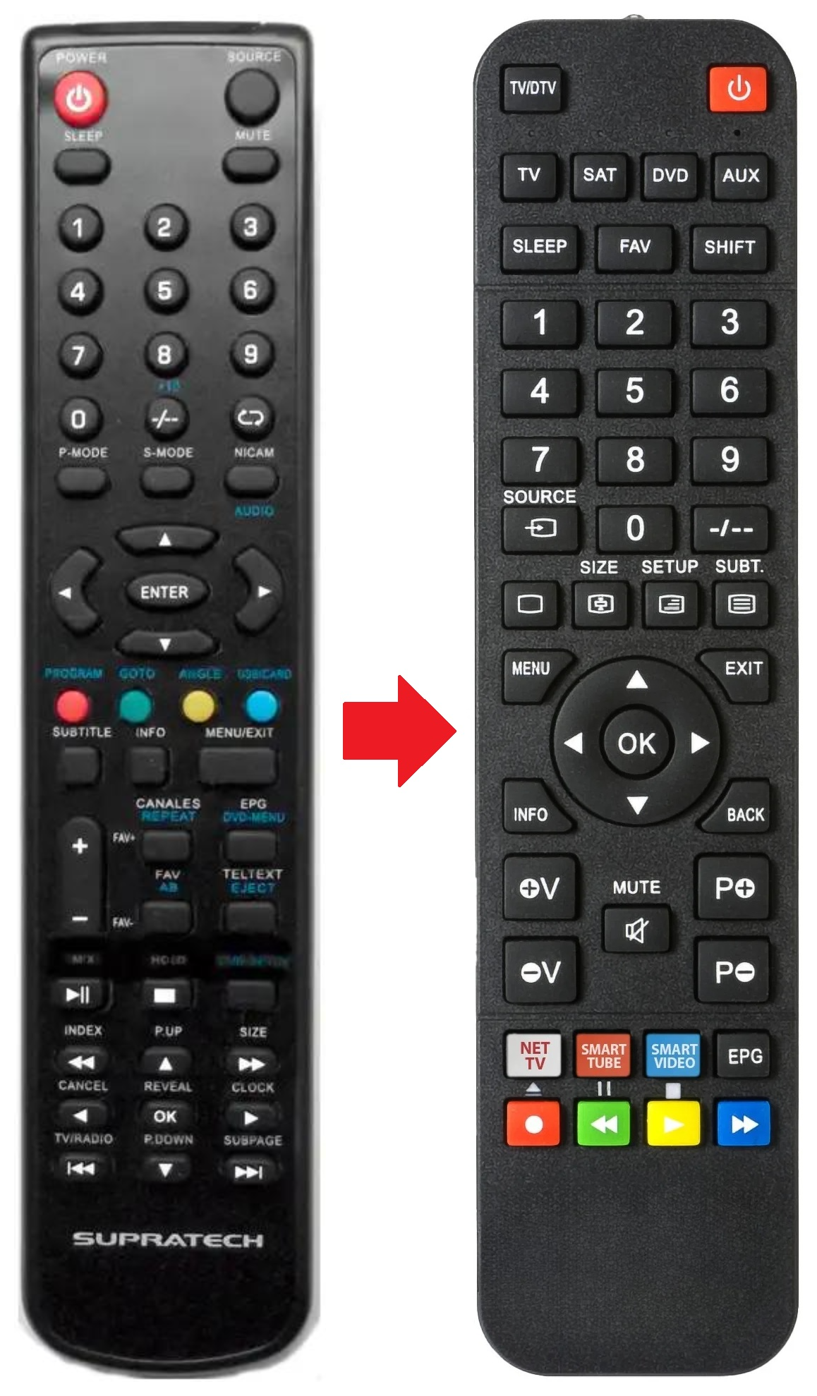 SUPRAVISION-HERCULES-S1901DVT SUPRATECH afstandsbediening - productfoto