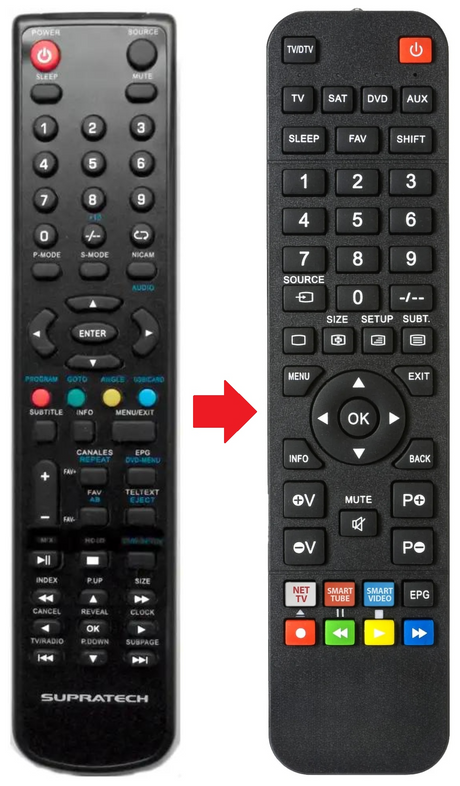 SUPRAVISION-HERCULES-S1901DVT SUPRATECH afstandsbediening - productfoto