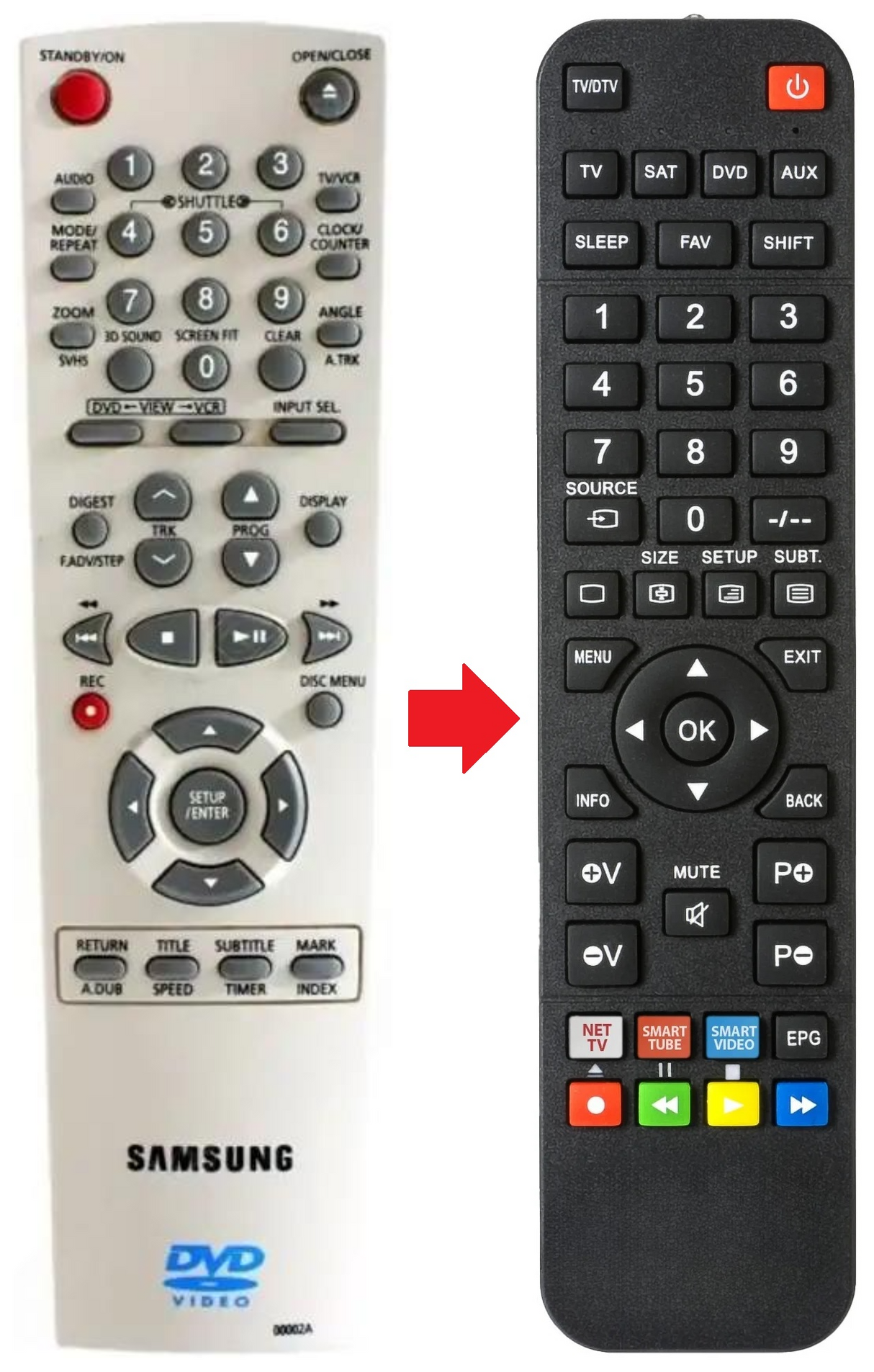 SV-DVD3E SAMSUNG afstandsbediening - productfoto