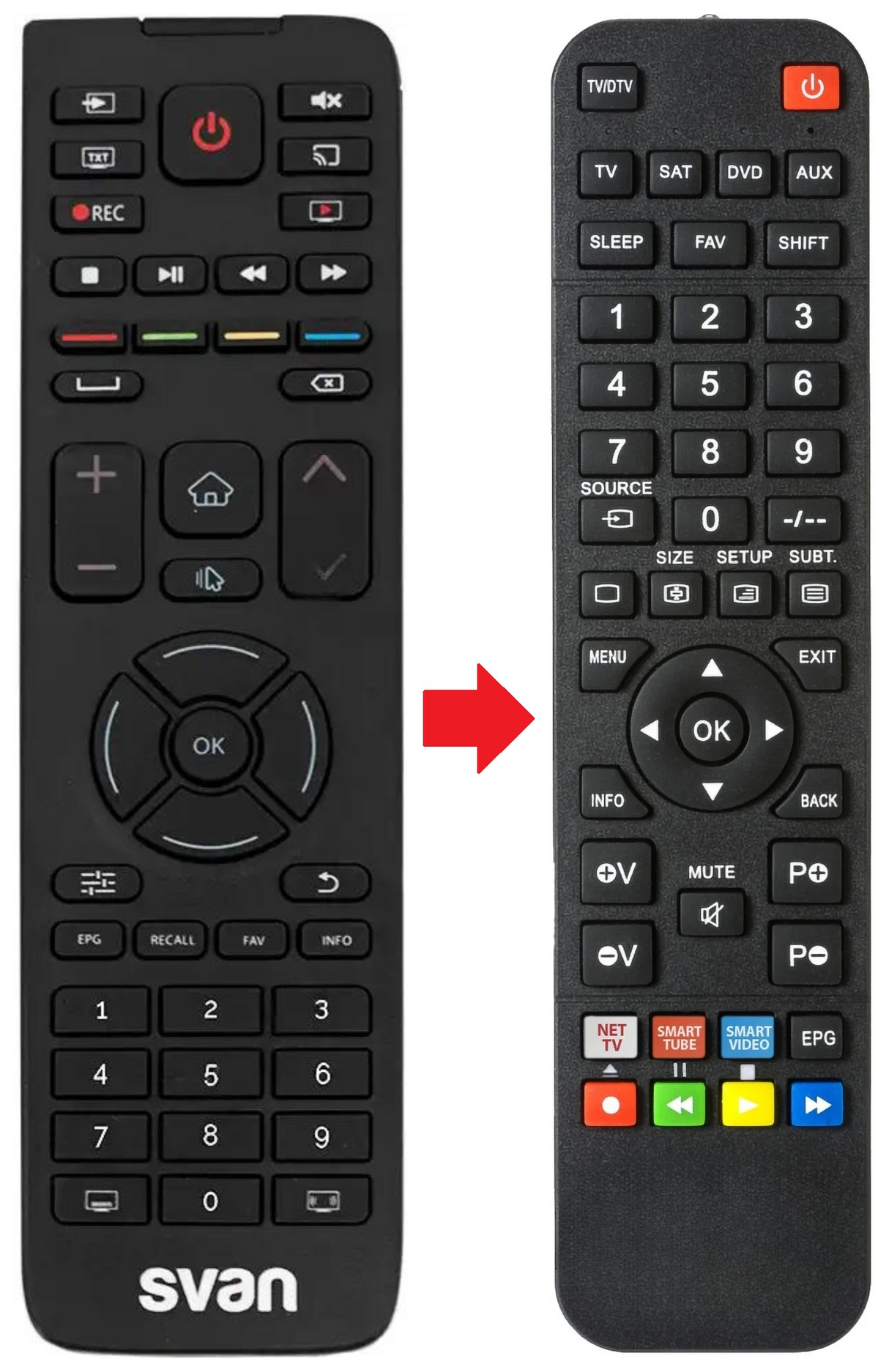 SVTV132SM SVAN afstandsbediening - productfoto
