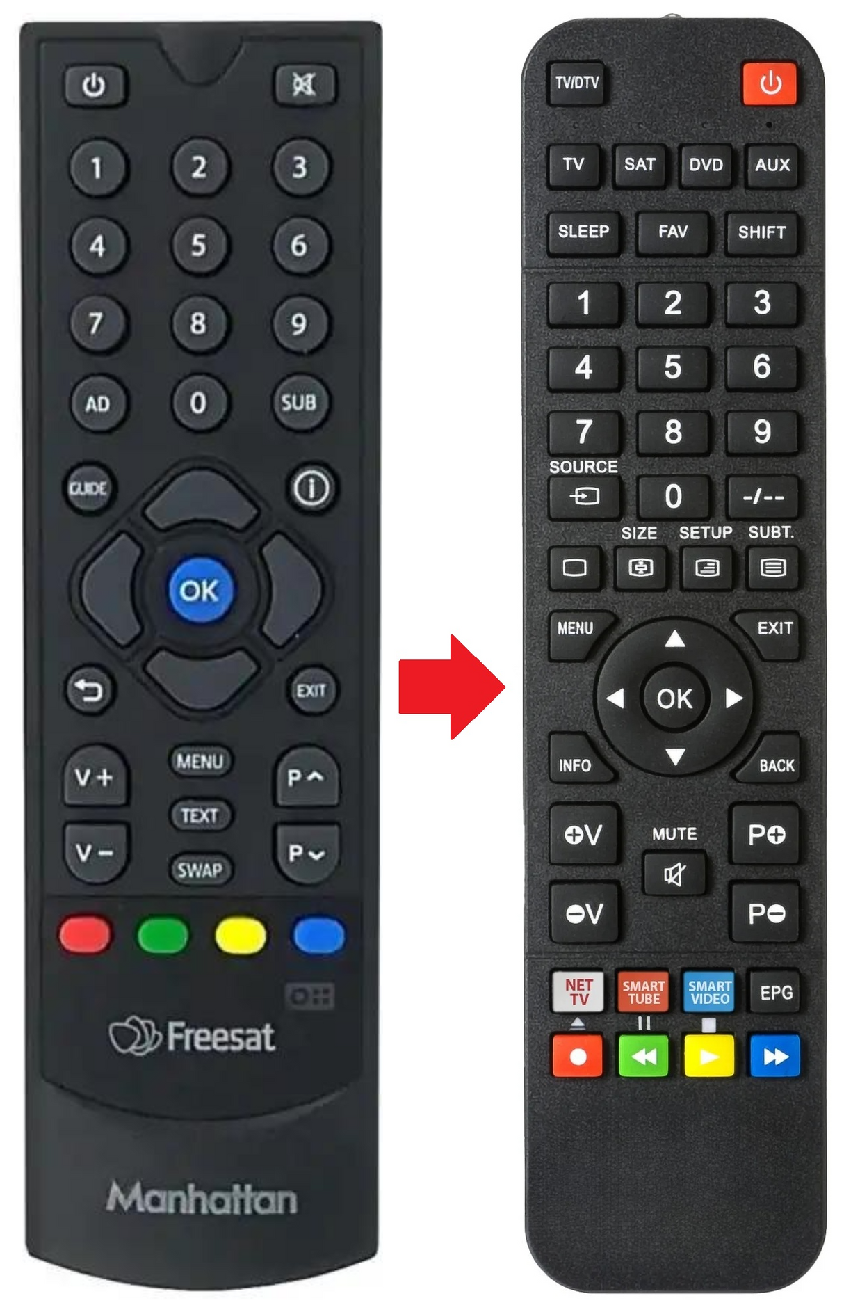 SX-FREESAT-HD MANHATTAN afstandsbediening - productfoto