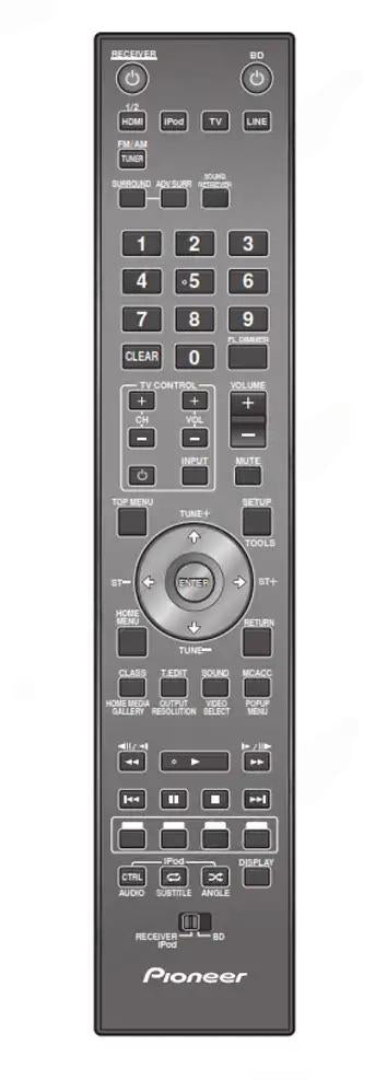 SX-LX03 PIONEER afstandsbediening