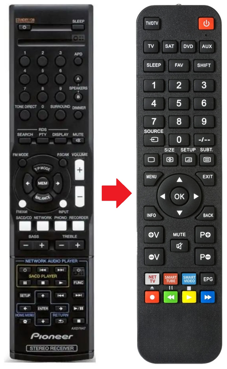 SX20S PIONEER afstandsbediening - productfoto