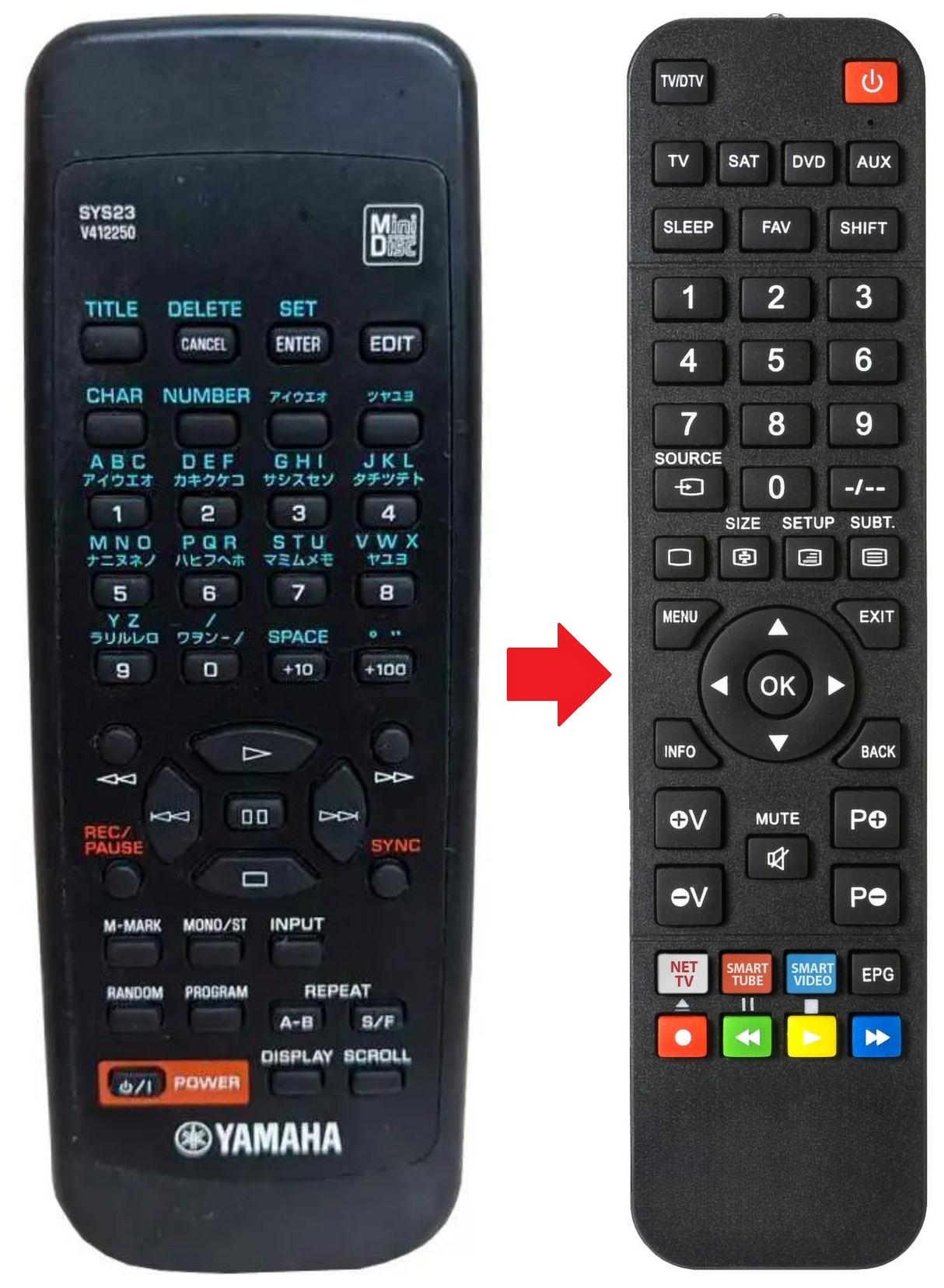 SYS23 YAMAHA afstandsbediening - productfoto