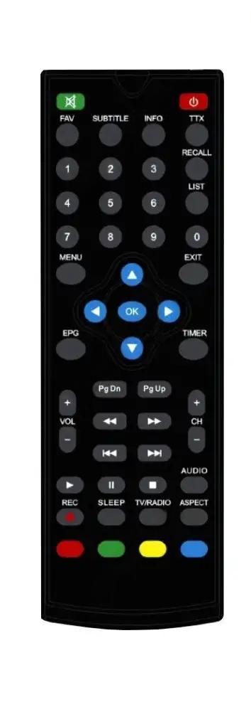 T-1204 SYNERGY afstandsbediening