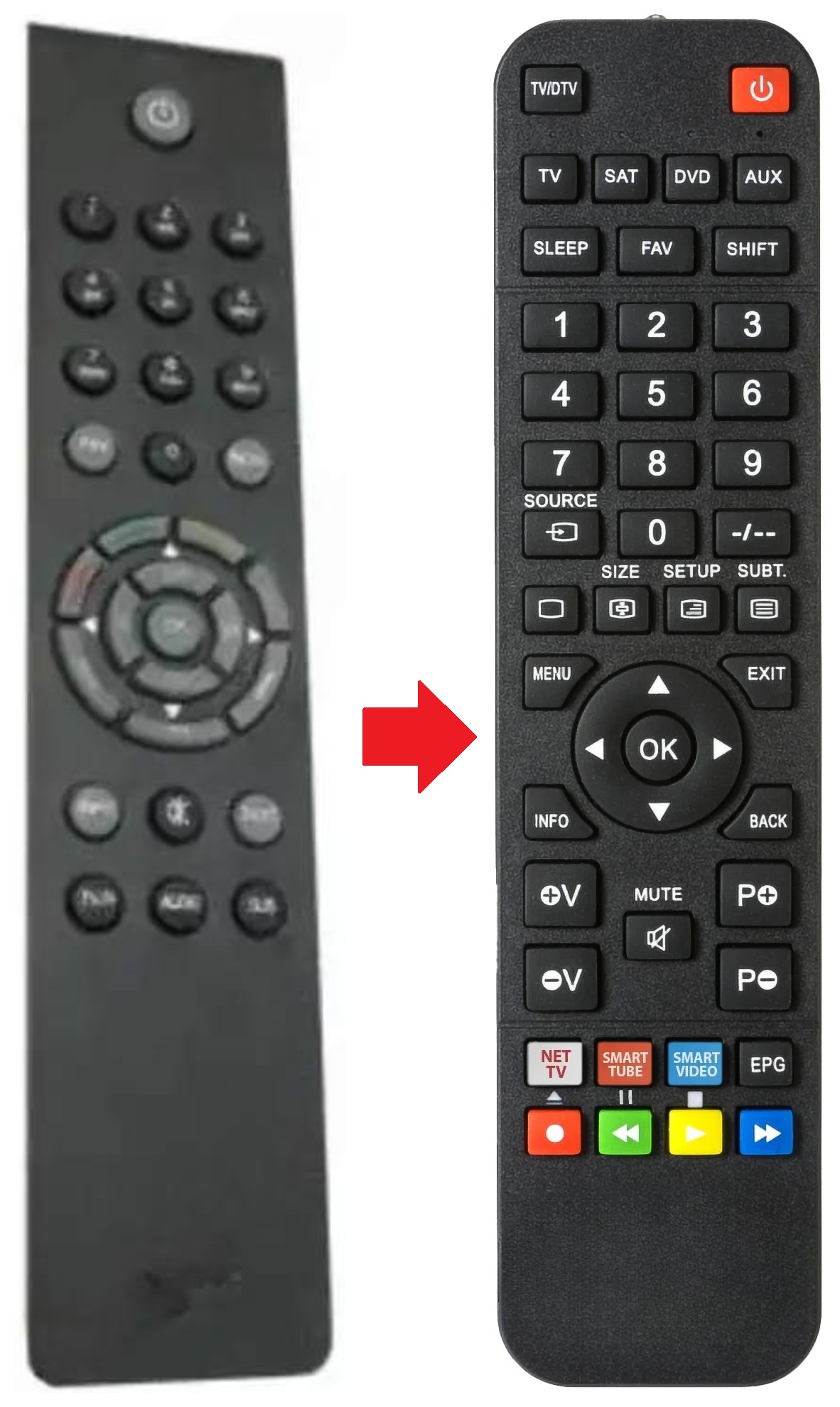 T-HD405VA TRIAX afstandsbediening - productfoto