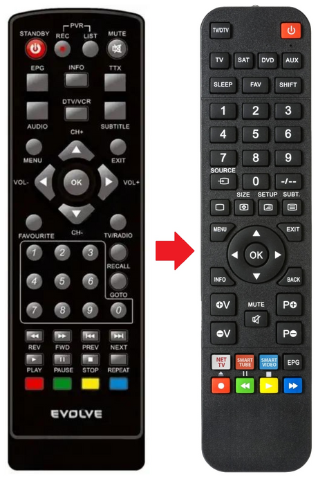 T2-600UHD ESTAR afstandsbediening - productfoto