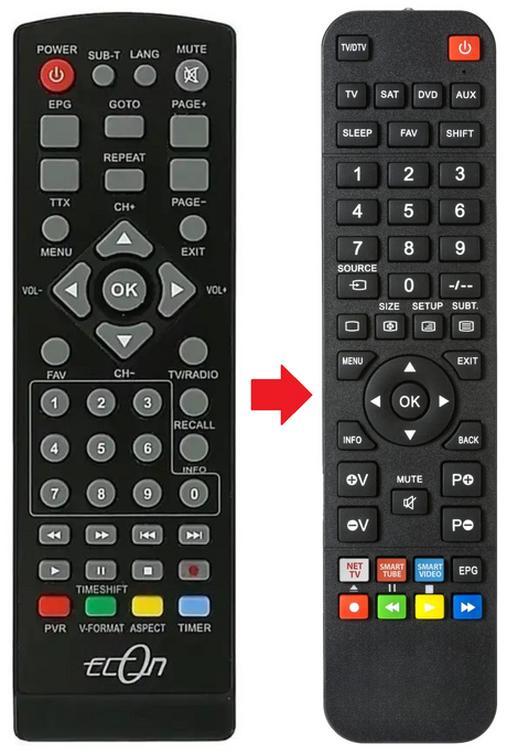 T2-BOX-FTA-E264 ECON afstandsbediening - productfoto
