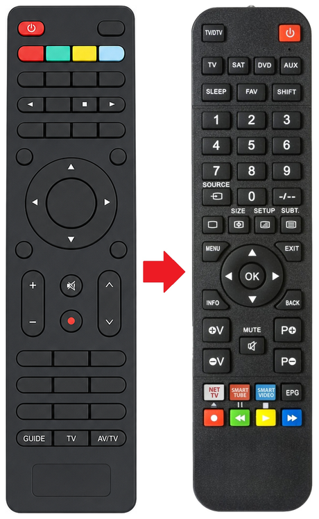 TVC-MSDV3211Y/T2 KENNEX afstandsbediening - vergelijking