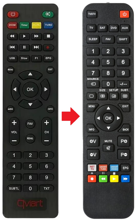 T30-HEVC REDLINE afstandsbediening - productfoto