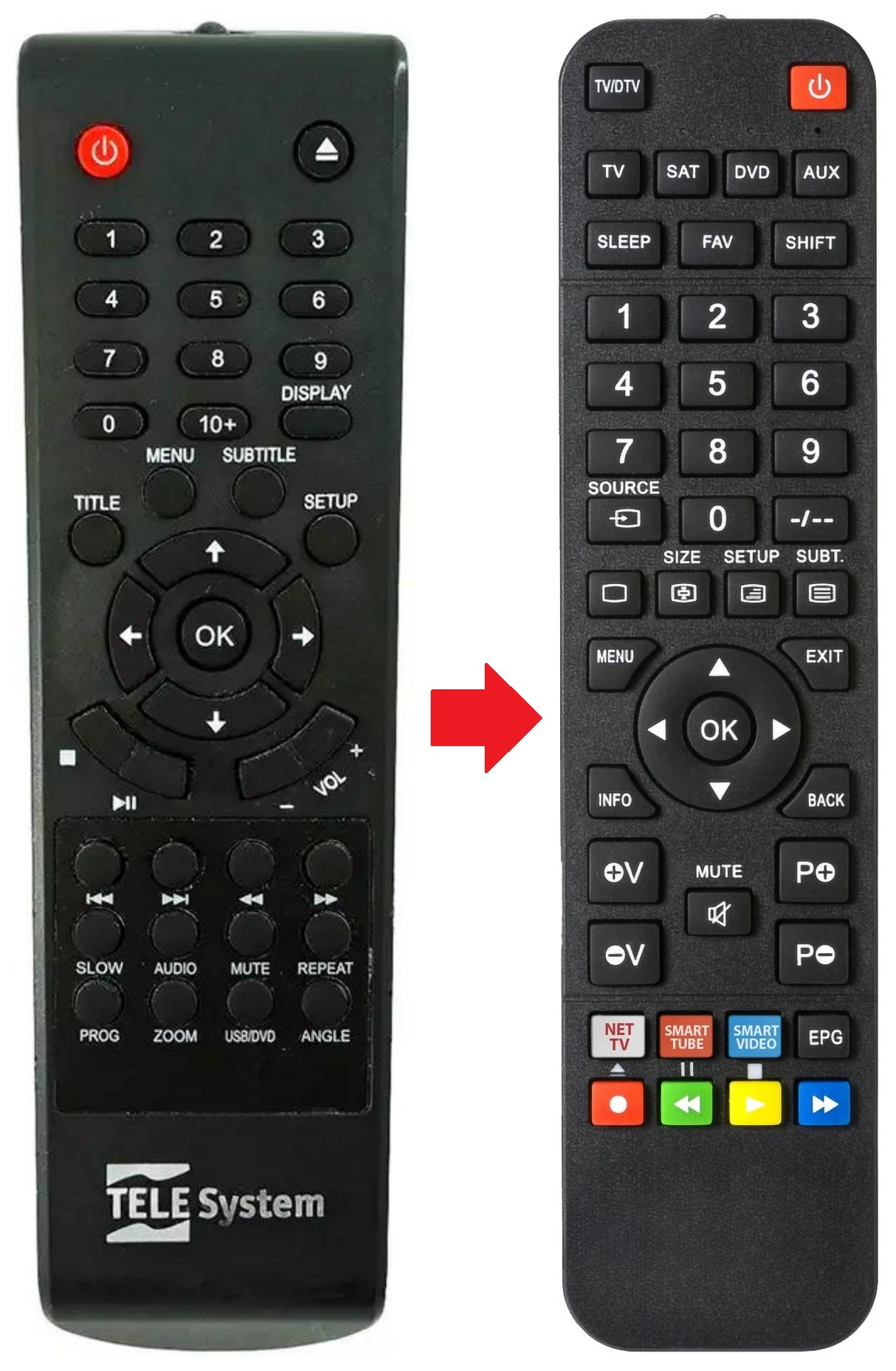 T55105 TELESYSTEM afstandsbediening - productfoto