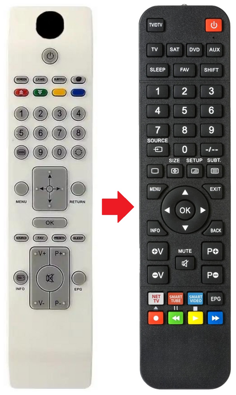TE19970B19-LEDSLIM TELEFUNKEN afstandsbediening - productfoto