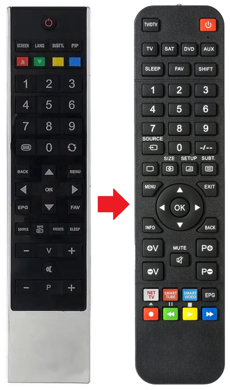 TE22914B19 TELEFUNKEN afstandsbediening - productfoto