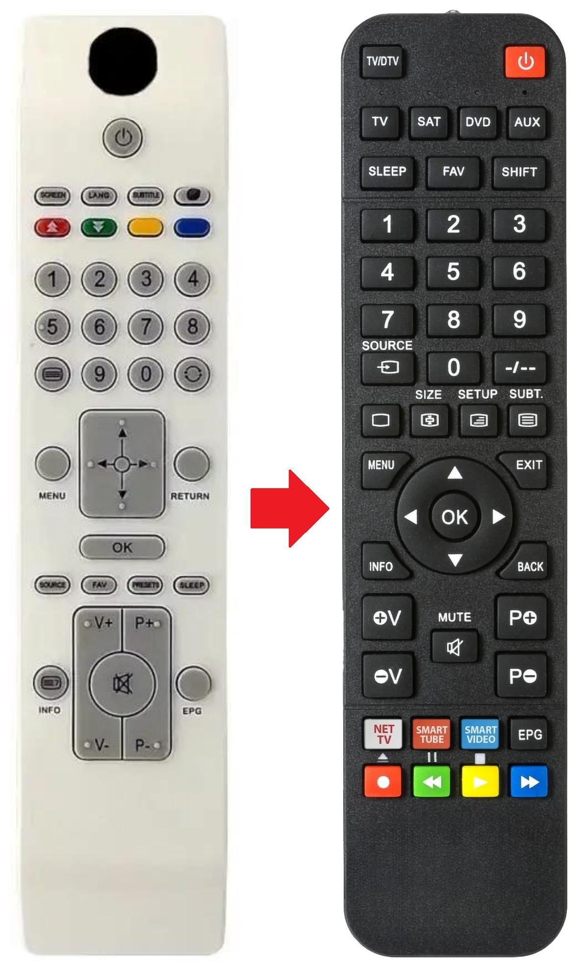 TE40970B18FH-LED-SLIM OKI afstandsbediening - productfoto
