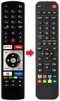 Vervangende TELEFUNKEN TE43750B45I2KZ afstandsbediening productfoto