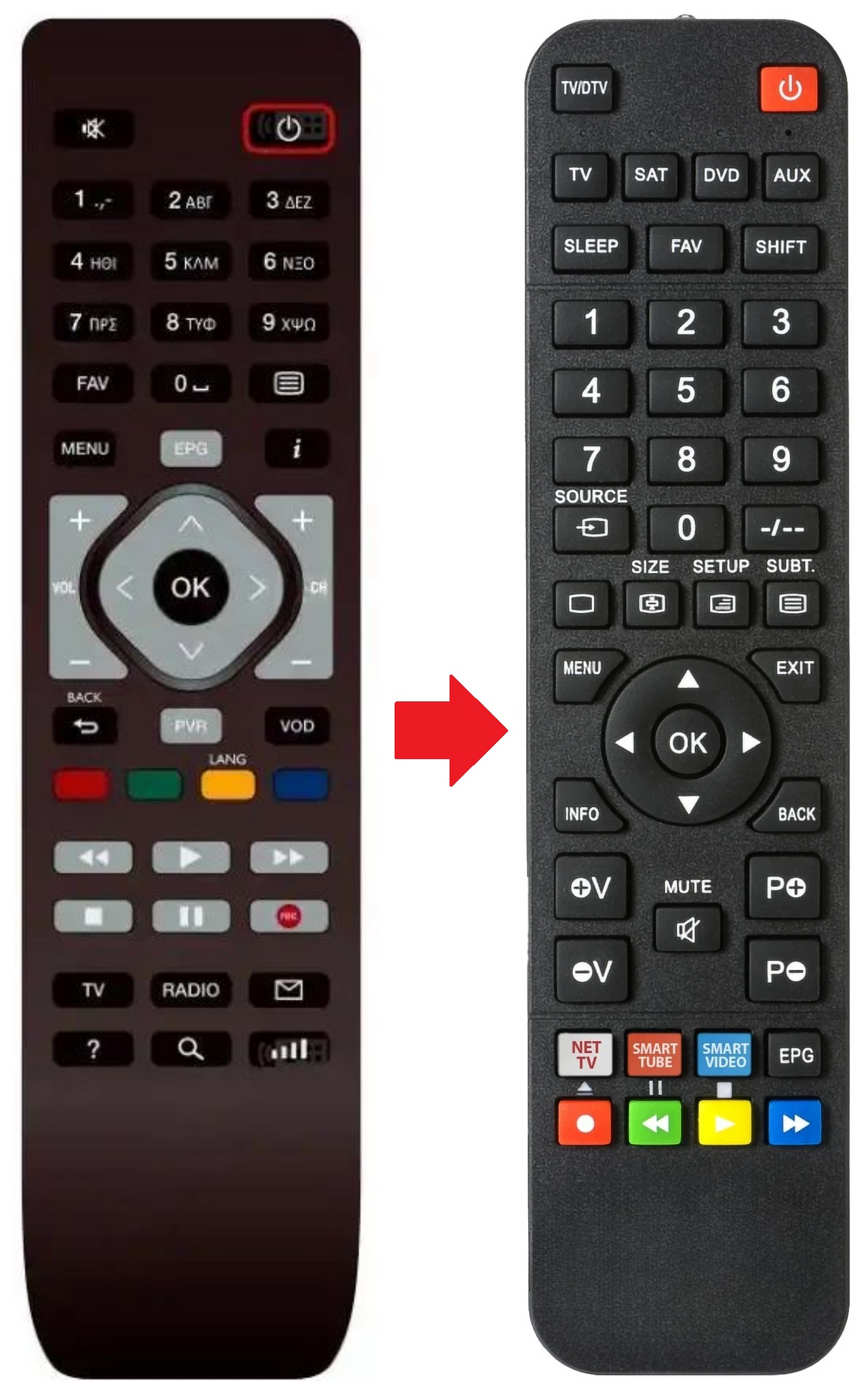 TECHNICOLOR-DSI810 OTE TV afstandsbediening - productfoto