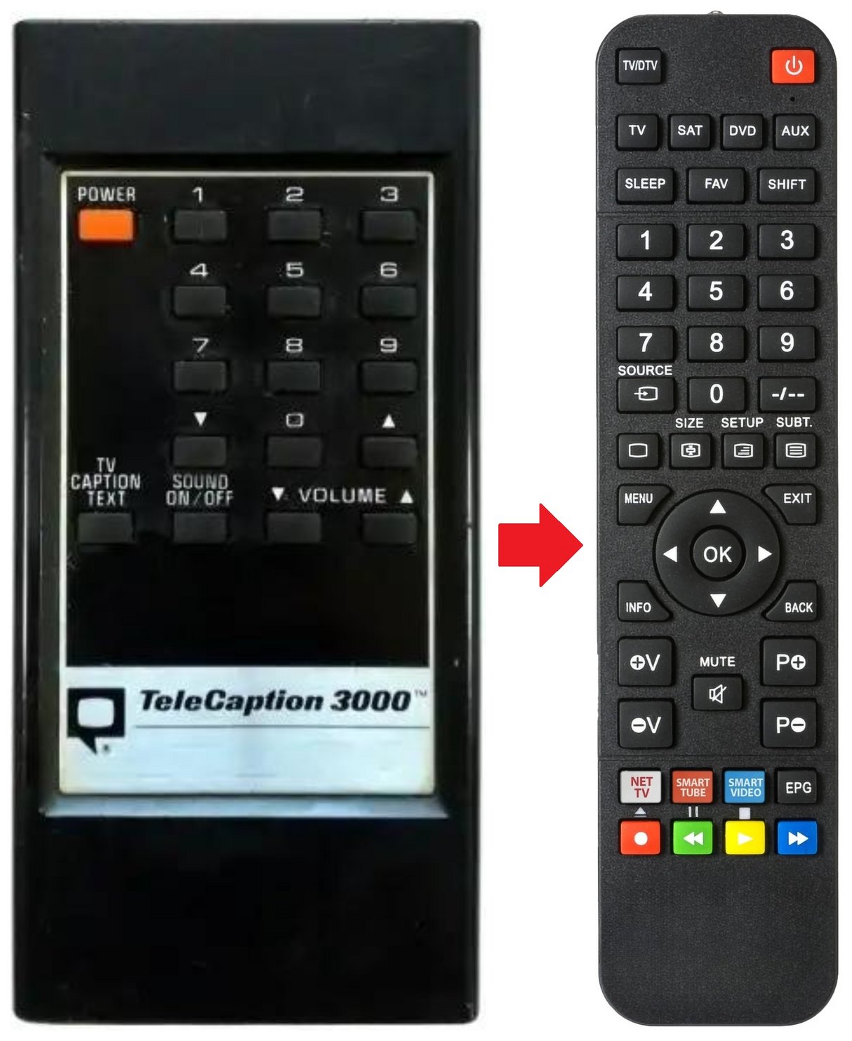 TELECAPTION-3000 TELECAPTION afstandsbediening - productfoto