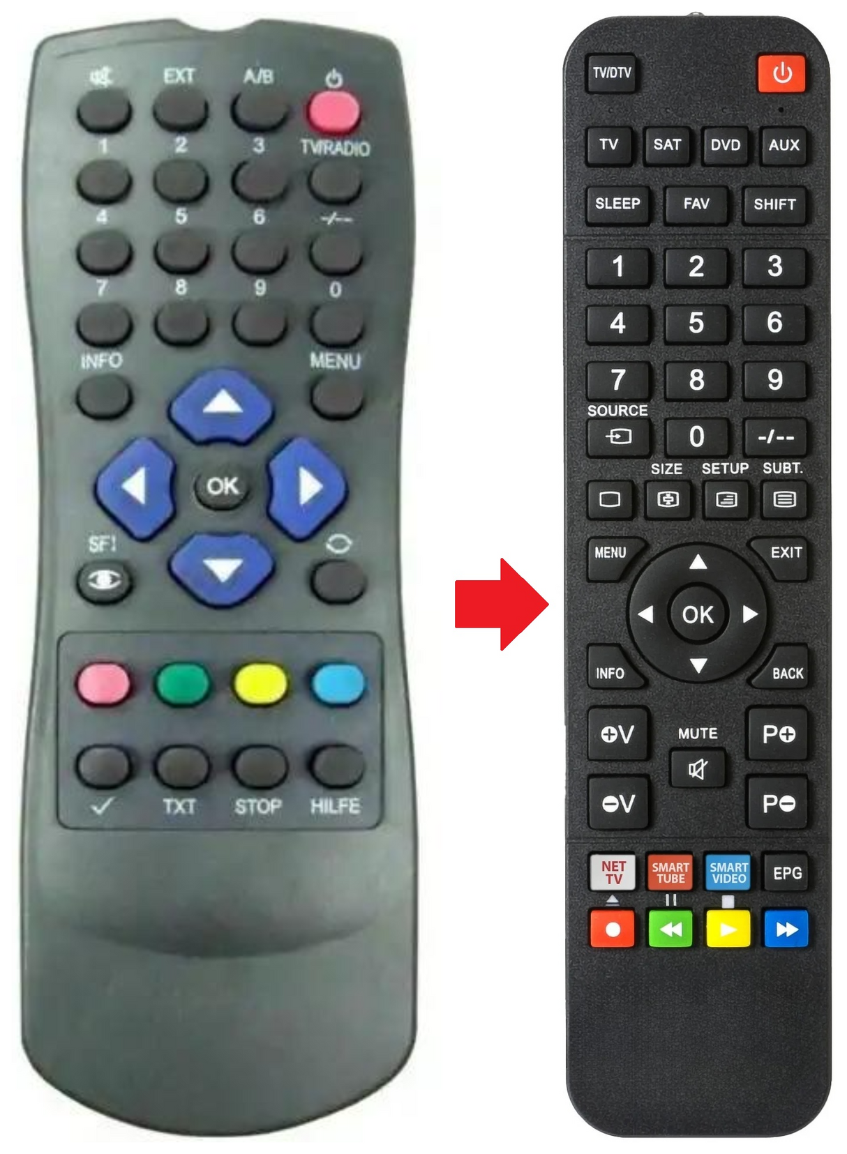 TELEDIGI-1S TELESTAR afstandsbediening - productfoto