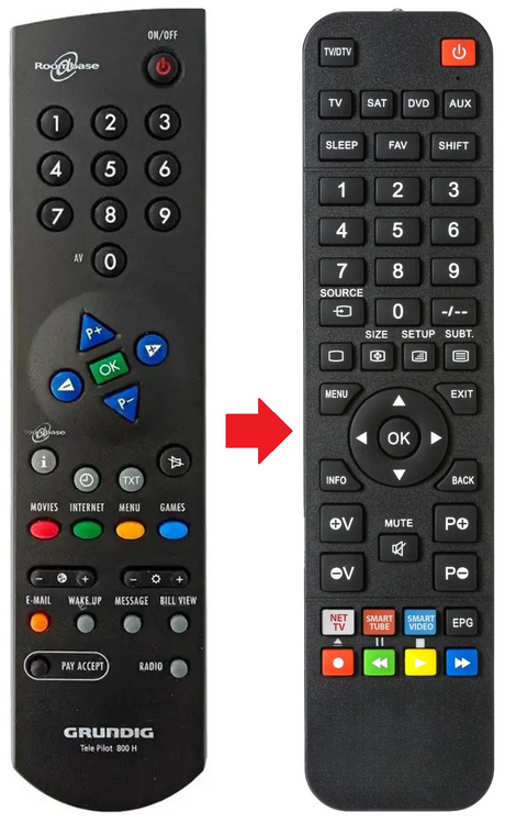 TELEPILOT-800H GRUNDIG afstandsbediening - productfoto