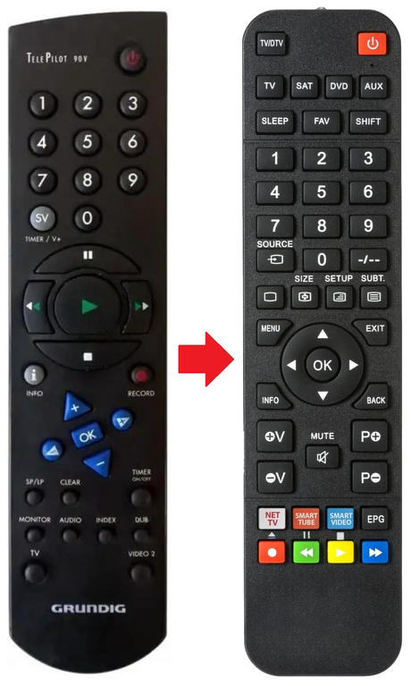 TELEPILOT-90V GRUNDIG afstandsbediening - productfoto